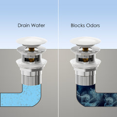 Dowell White Freestanding Bathtub Pop-Up Drainer-6011 13 Series